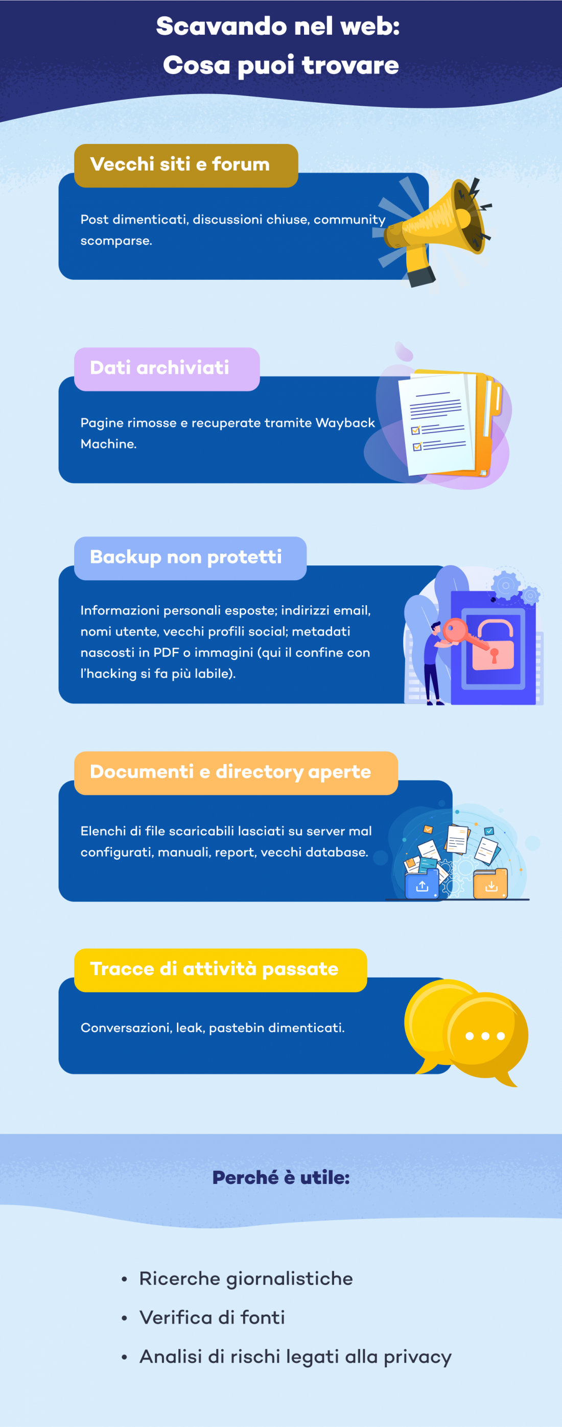 scavando-nel-web-cosa-puoi-trovare