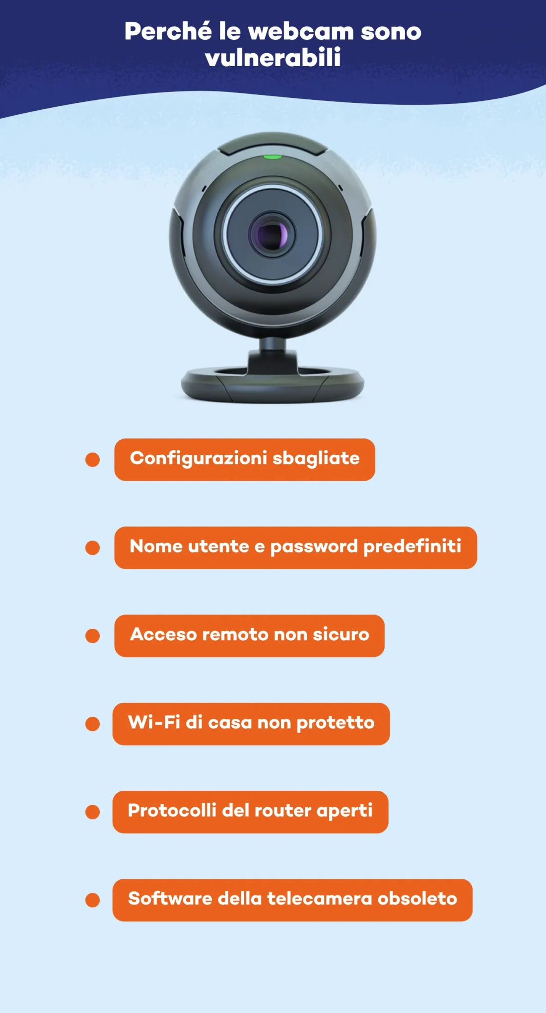 perche-webcam-sono-vulnerabili