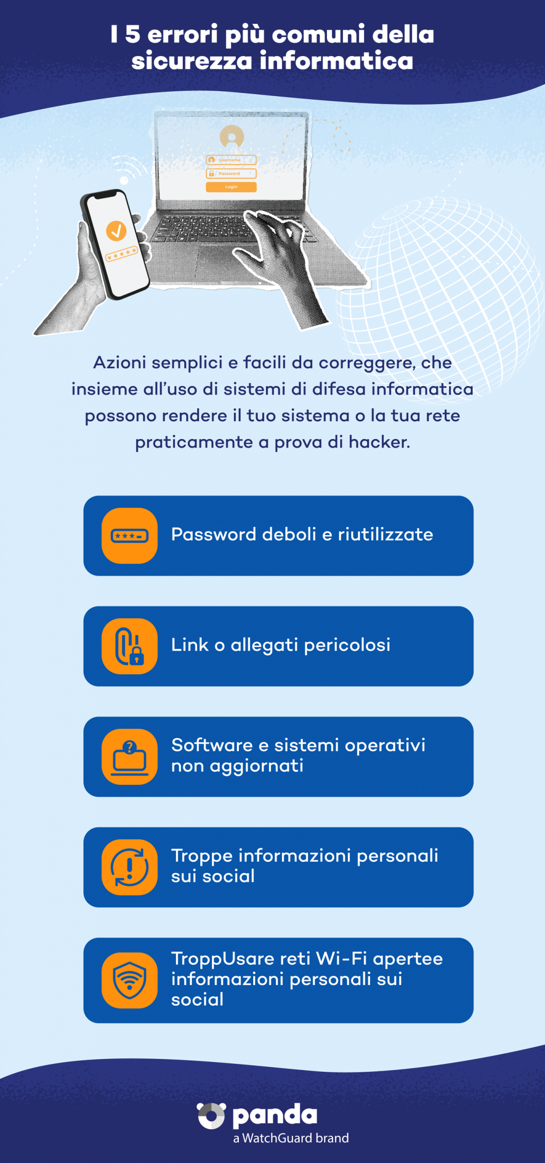 I-5-errori-più-comuni-della-sicurezza-informatica-image