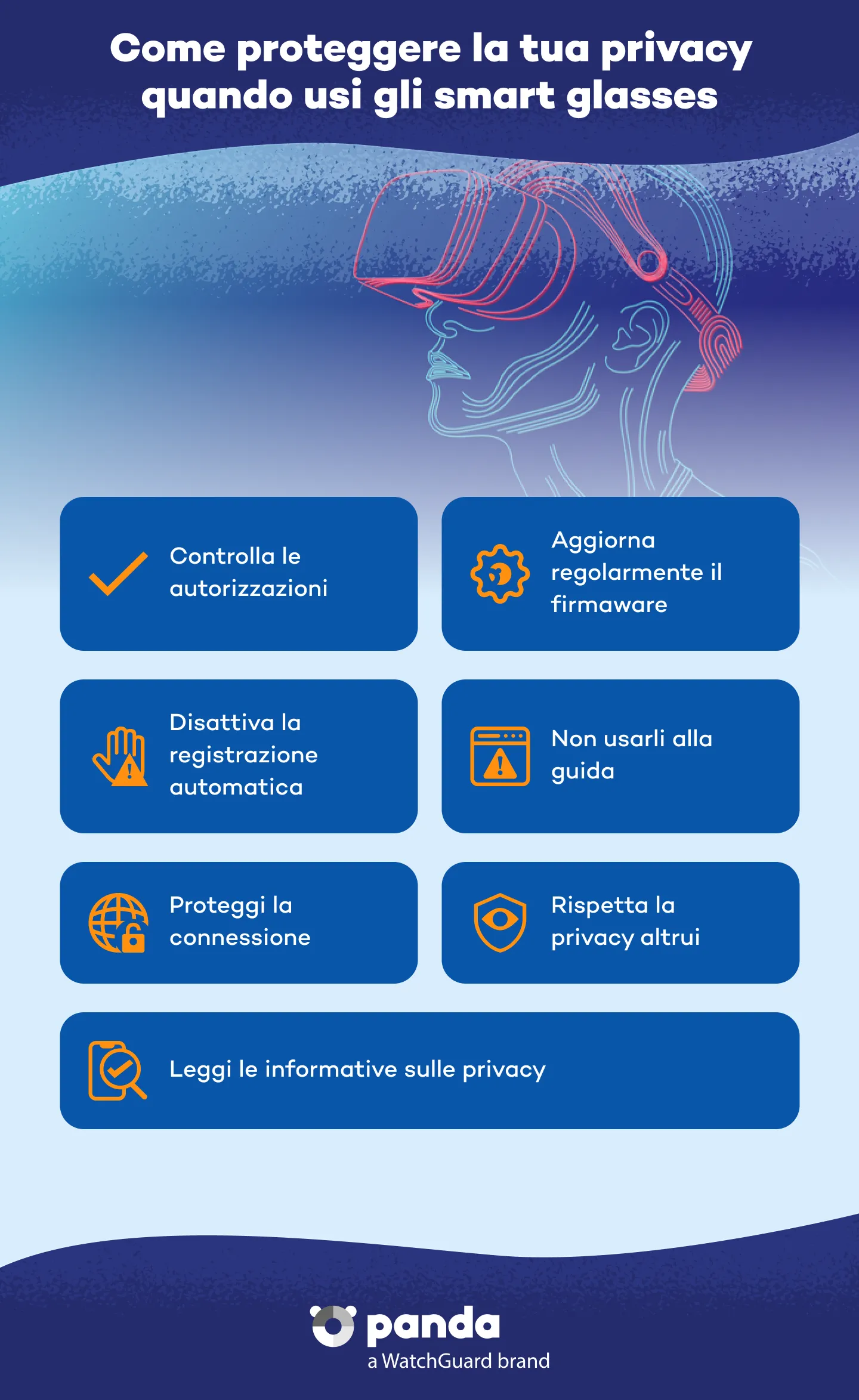 Come proteggere la tua privacy quando usi gli smart glasses