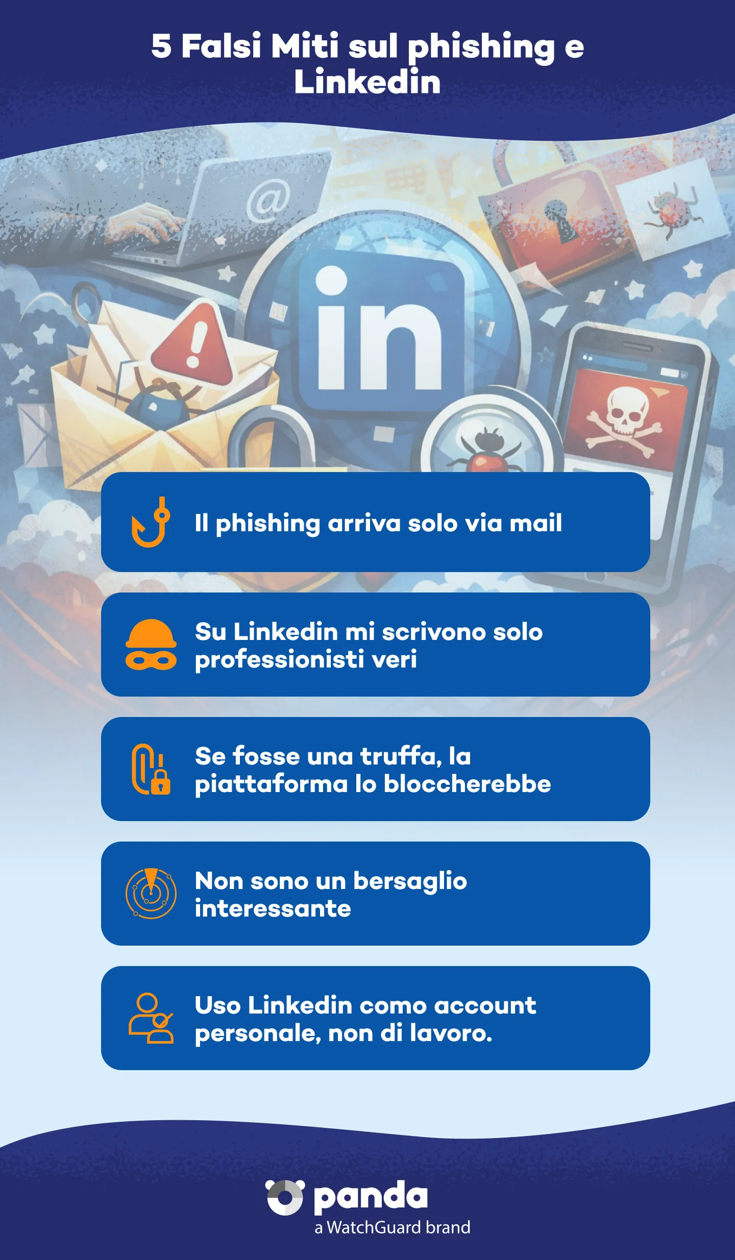 Falsi miti su Phishing e Linkedin | Panda Security Falsi miti su Phishing e Linkedin