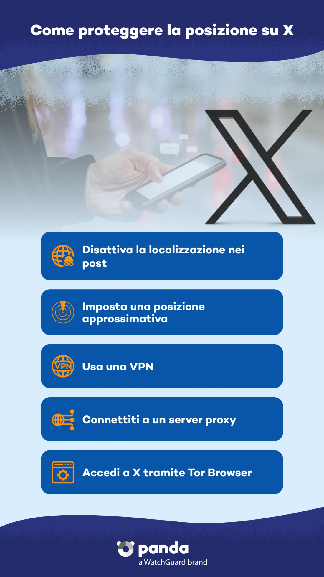Come-proteggere-la-posizione-su-X-IT