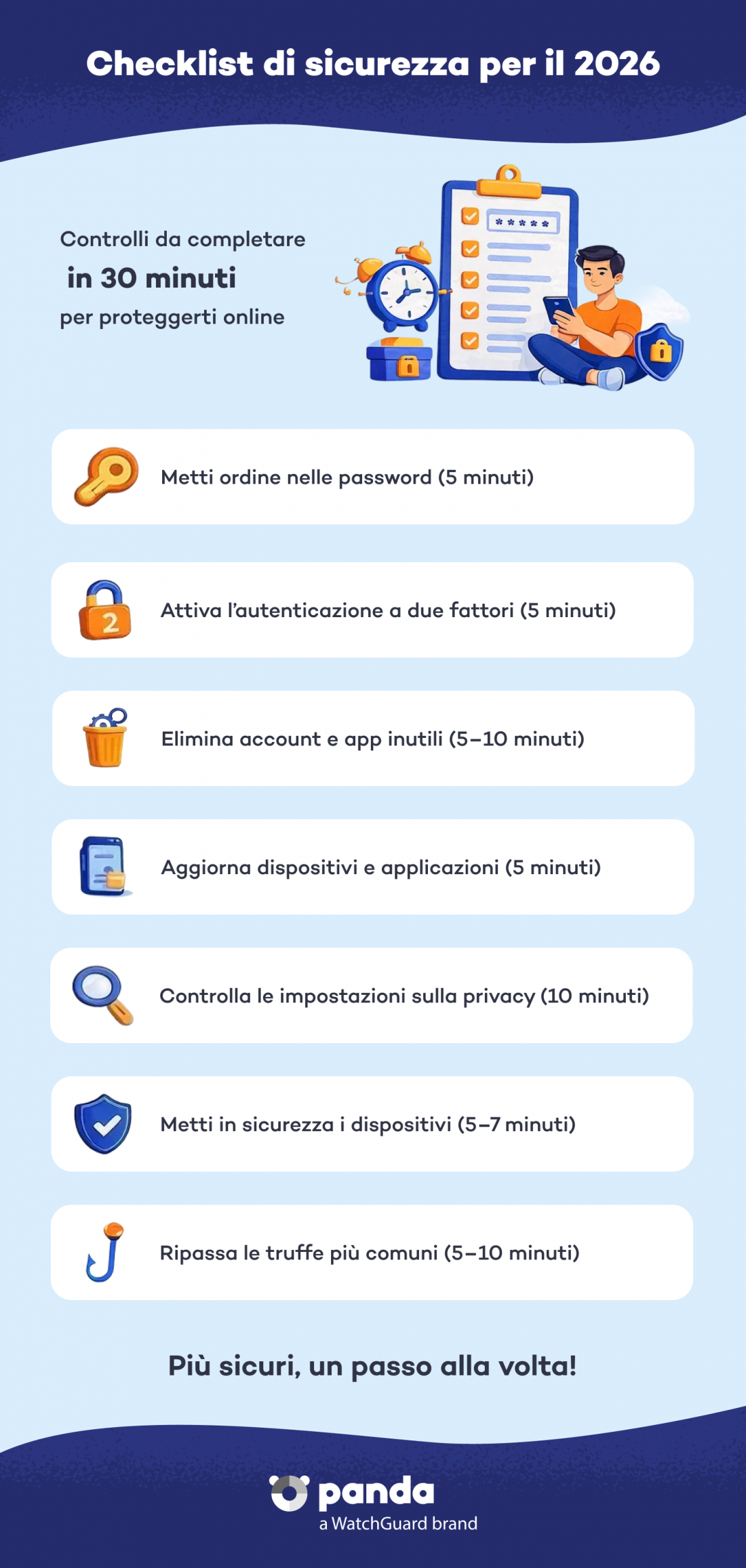 checklist-di-sicurezza-per-il-2026