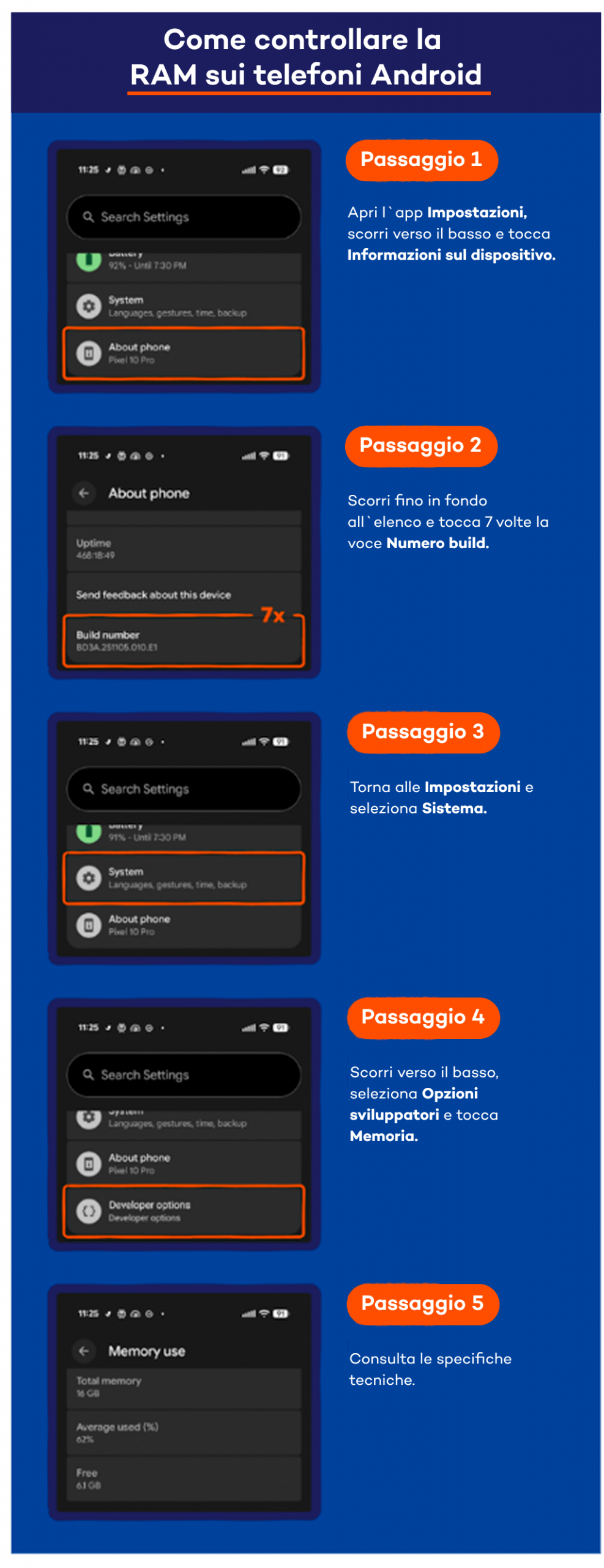 come-controllare-la-ram-sui-telefoni-android