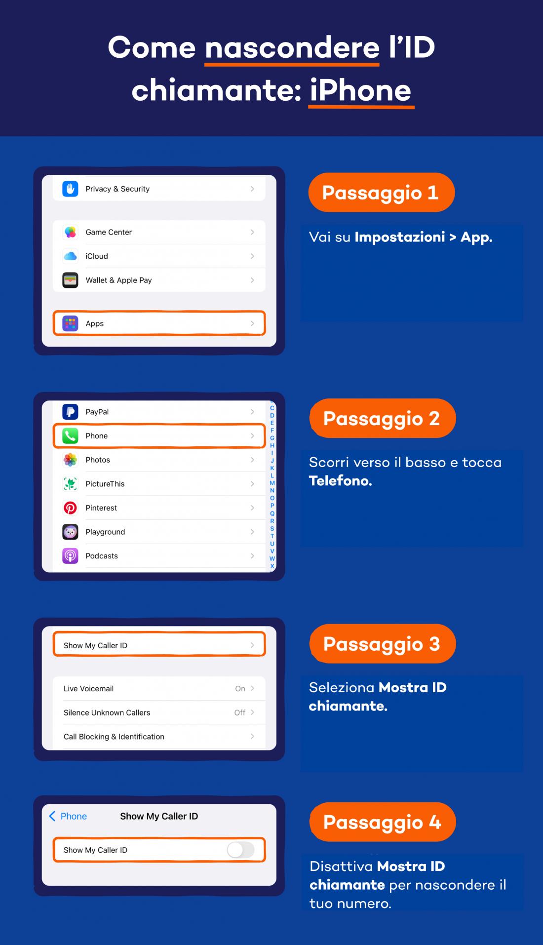 come-nascondere-l-ID-chiamante-iphone