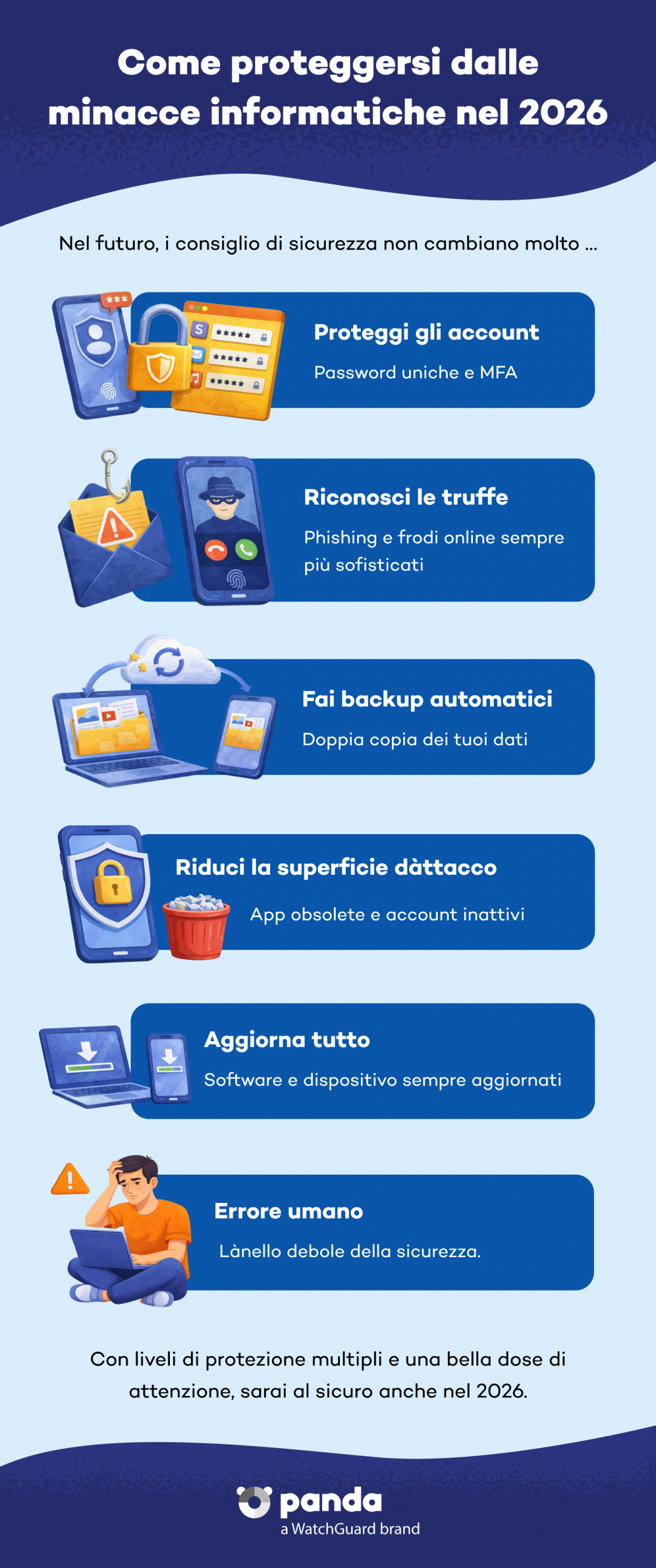 come-proteggersi-dalle-minacce-informatiche-nel-2026