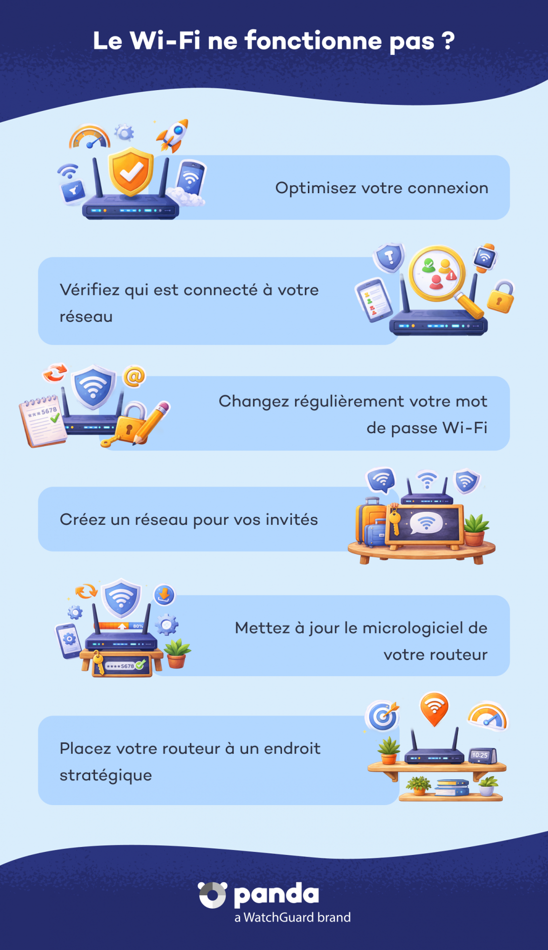 el-wi-fi-no-funciona-FR