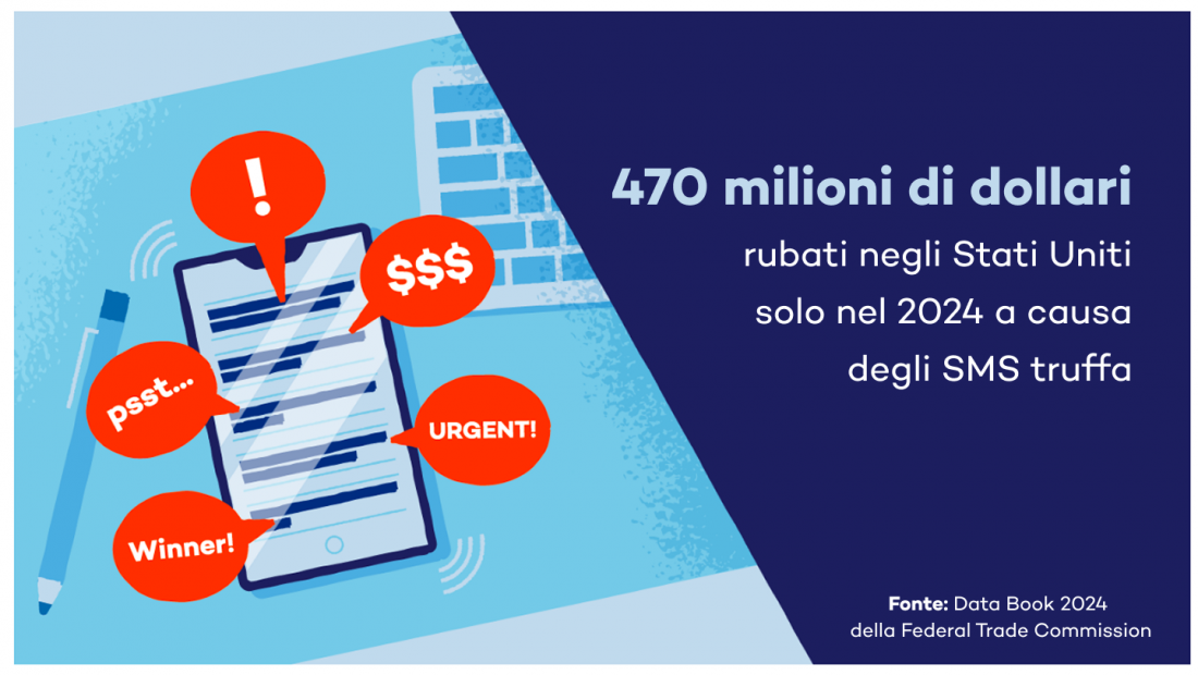 infografia-sms-truffa-2026-it-1