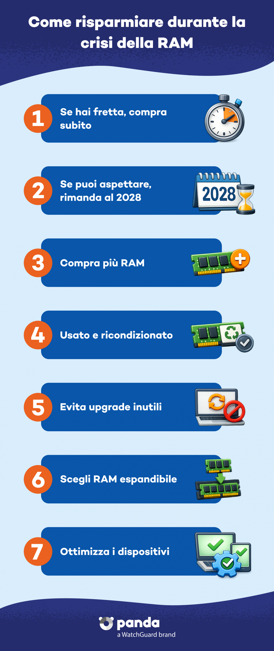 come-risparmiare-durante-la-crisi-della-RAM