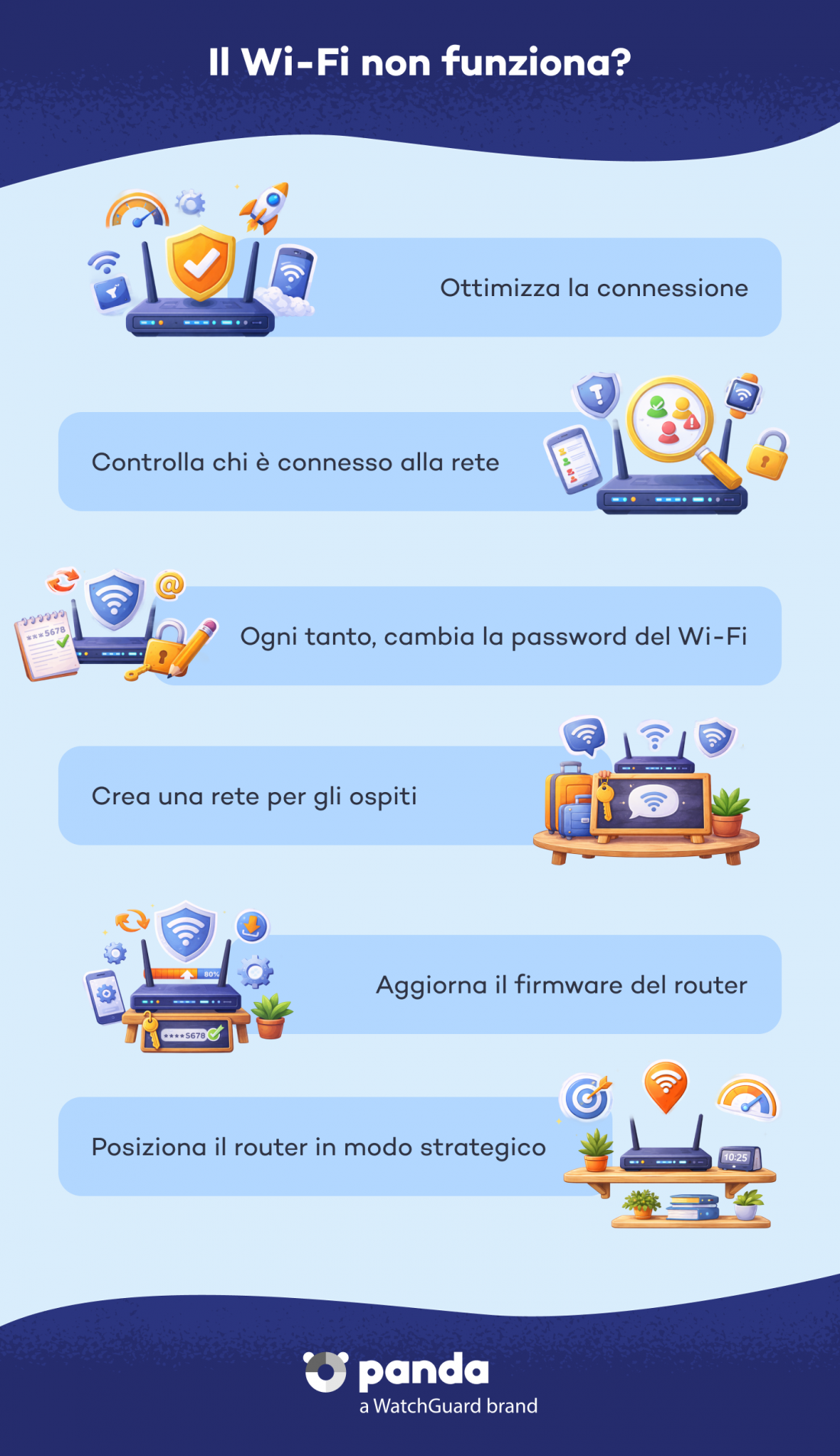 el-wi-fi-no-funciona-IT