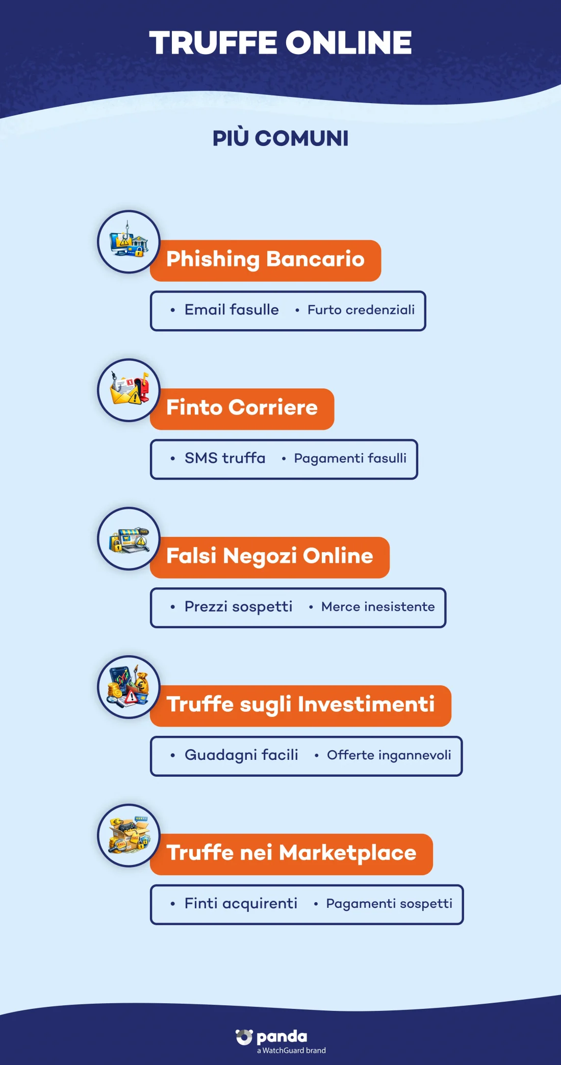 security-turffe-online-IT