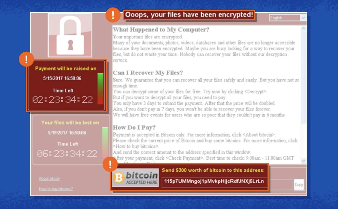 WannaCry