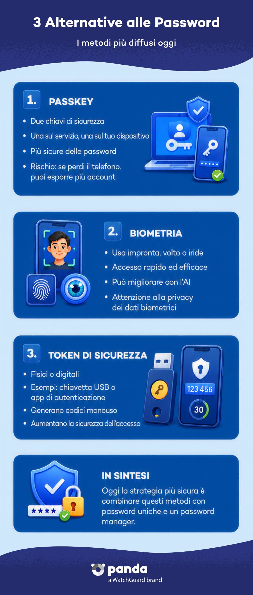 3 alternative alle password
