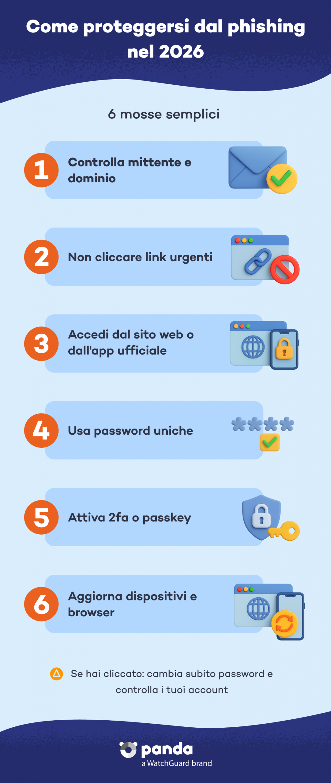 Come proteggersi dal phishing nel 2026