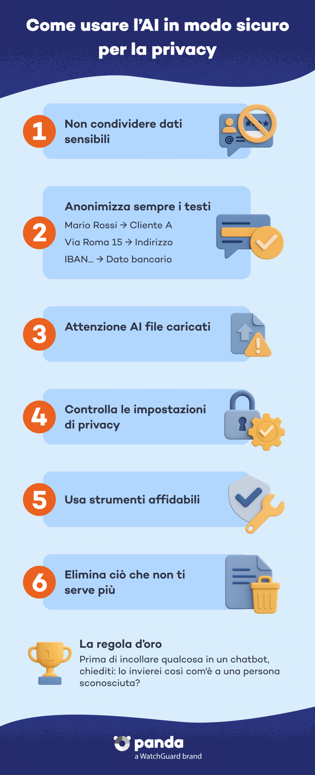 Come usare l'AI in modo sicuro per la privacy