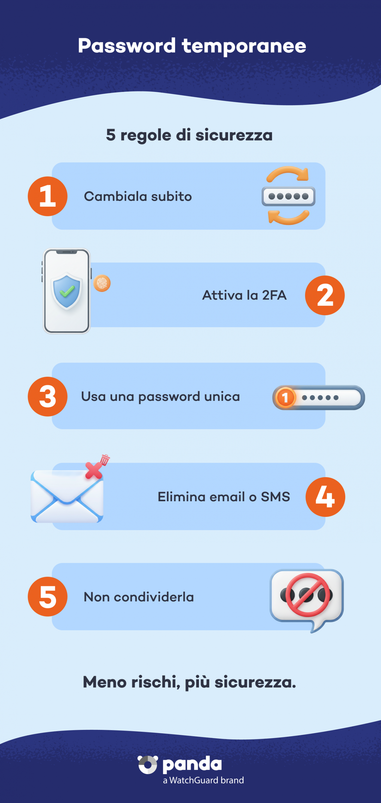 Come funziona la lotta alla pirateria online