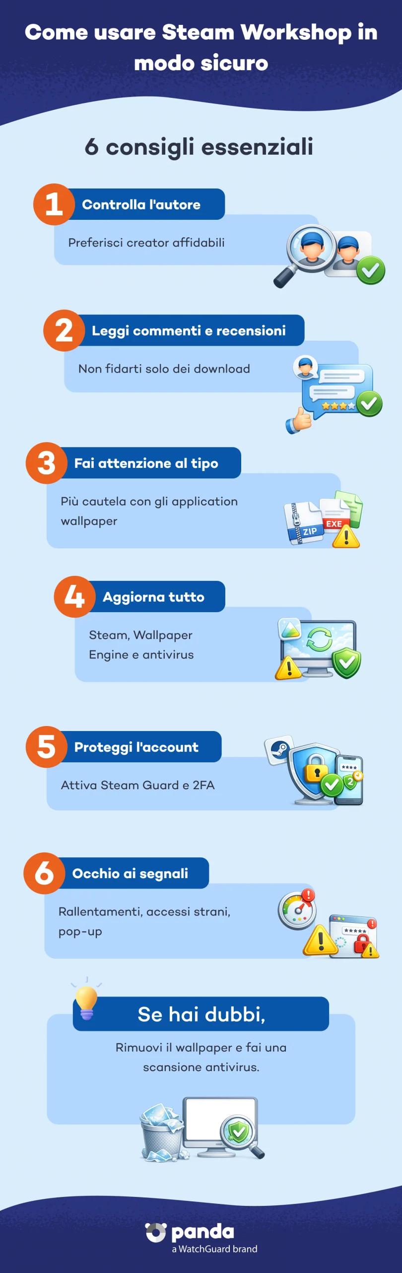 Come proteggersi dai malware su Steam
