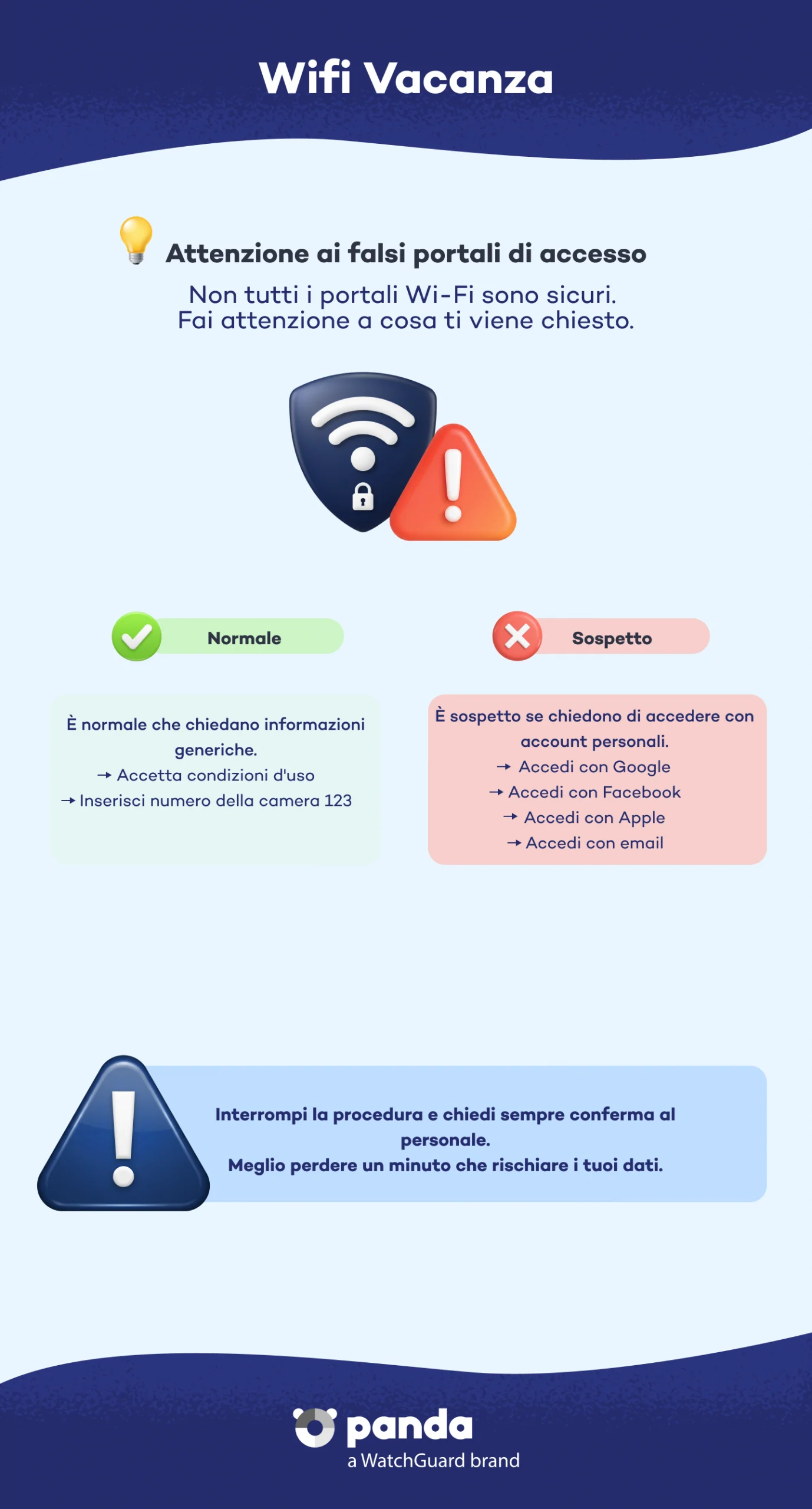 Attenzione AI falsi portali di accesso