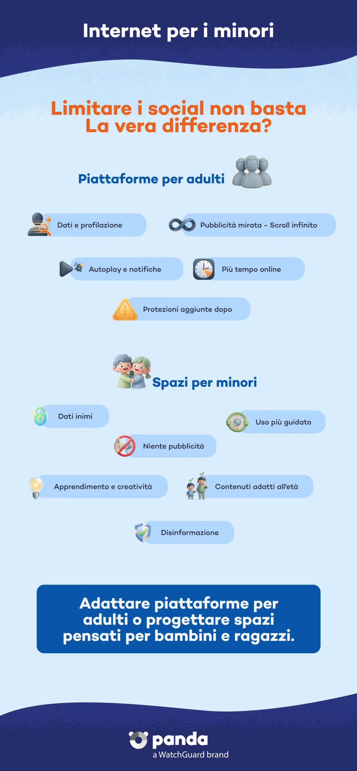 Internet per i minori