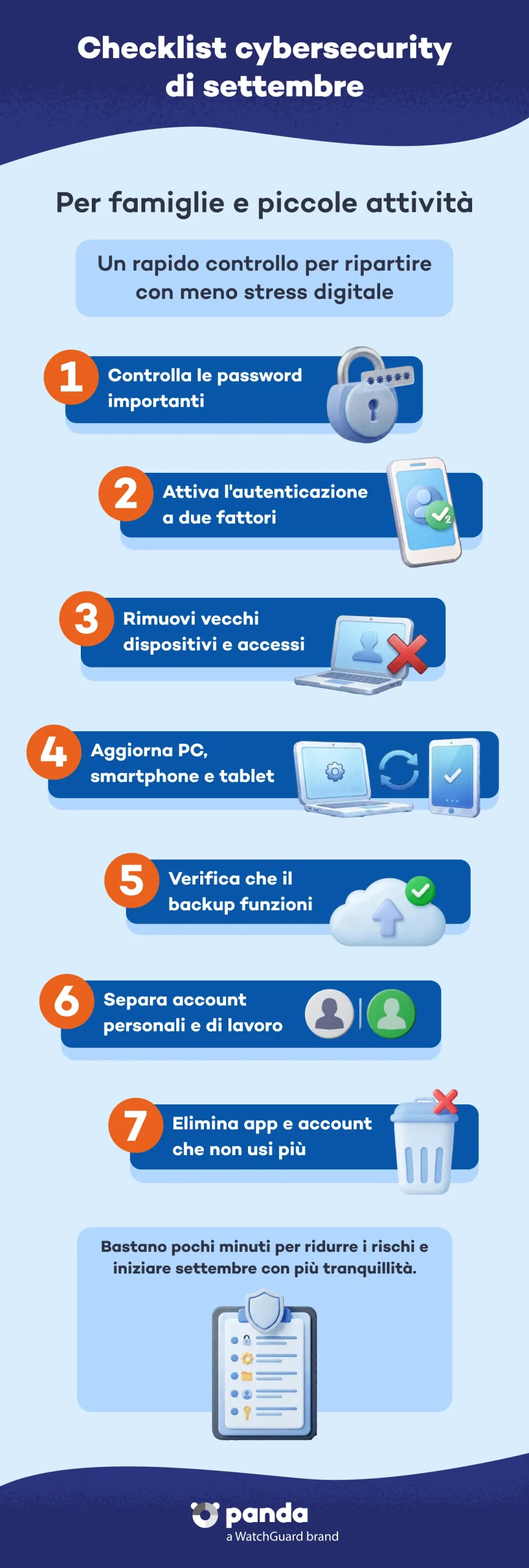 cybersecurity di settembre