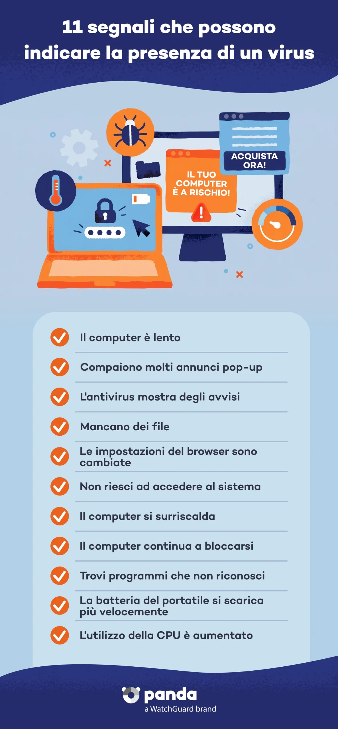 11 segnali virus