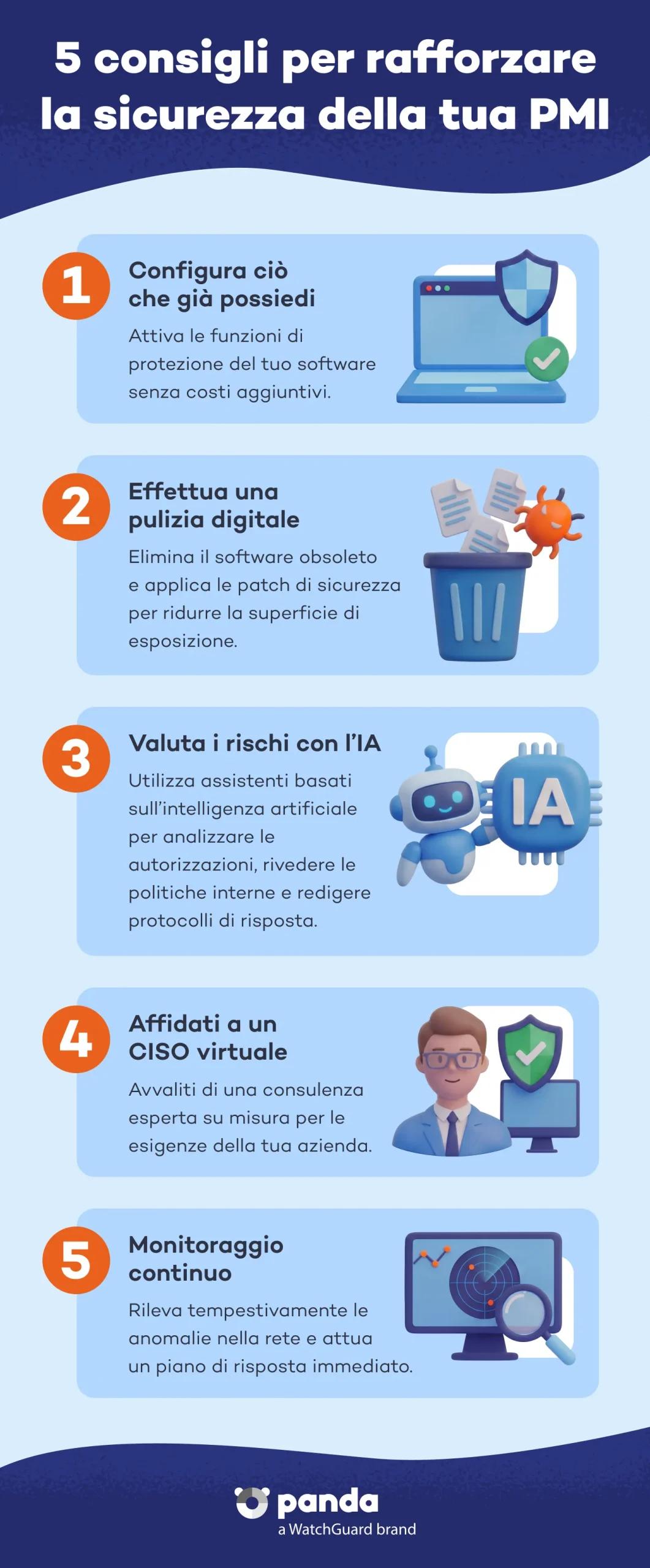 5 consigli per rafforzare la sicurezza della tua PMI
