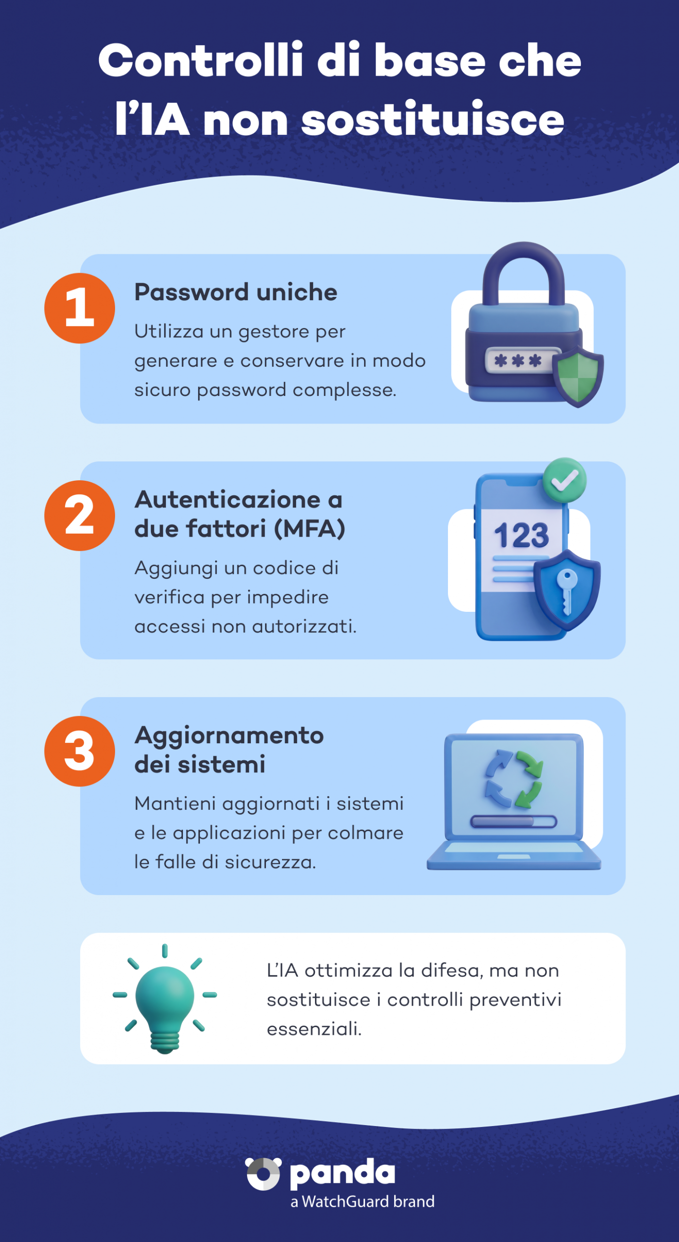 Controlli di base che l’IA non sostituisce