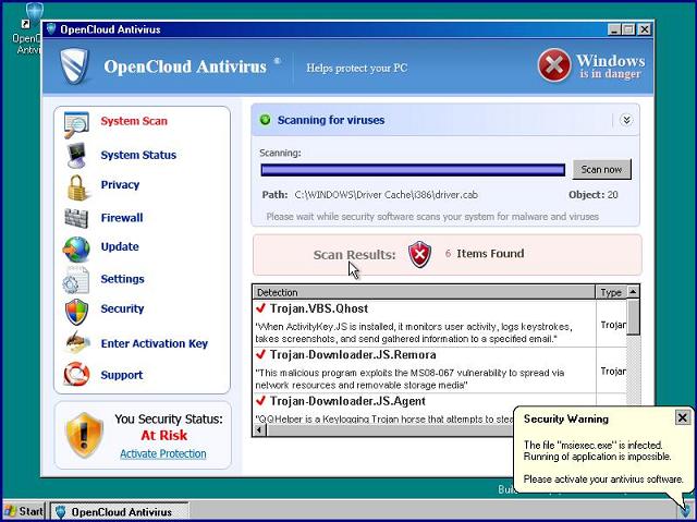 Independent Antivirus Lab Test Results