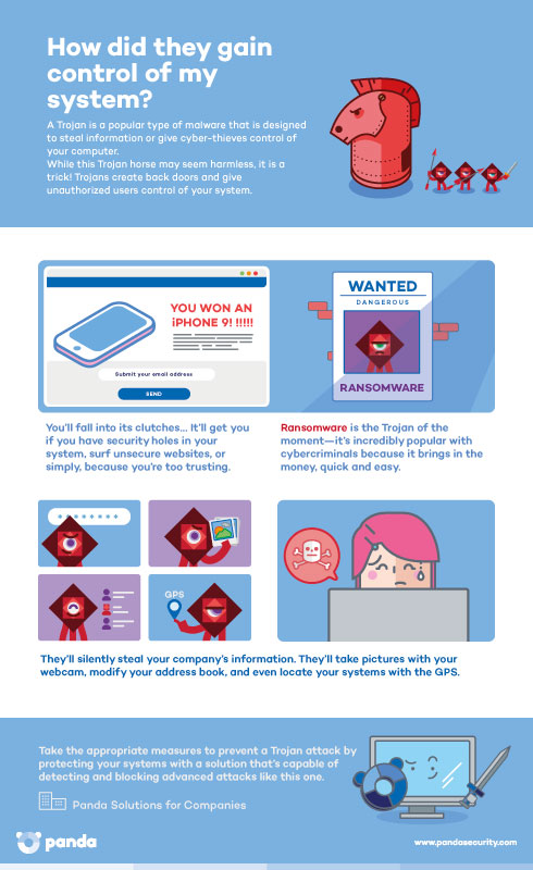 how to install trojan virus