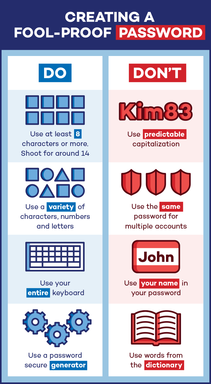 Creating a Fool-Proof Password