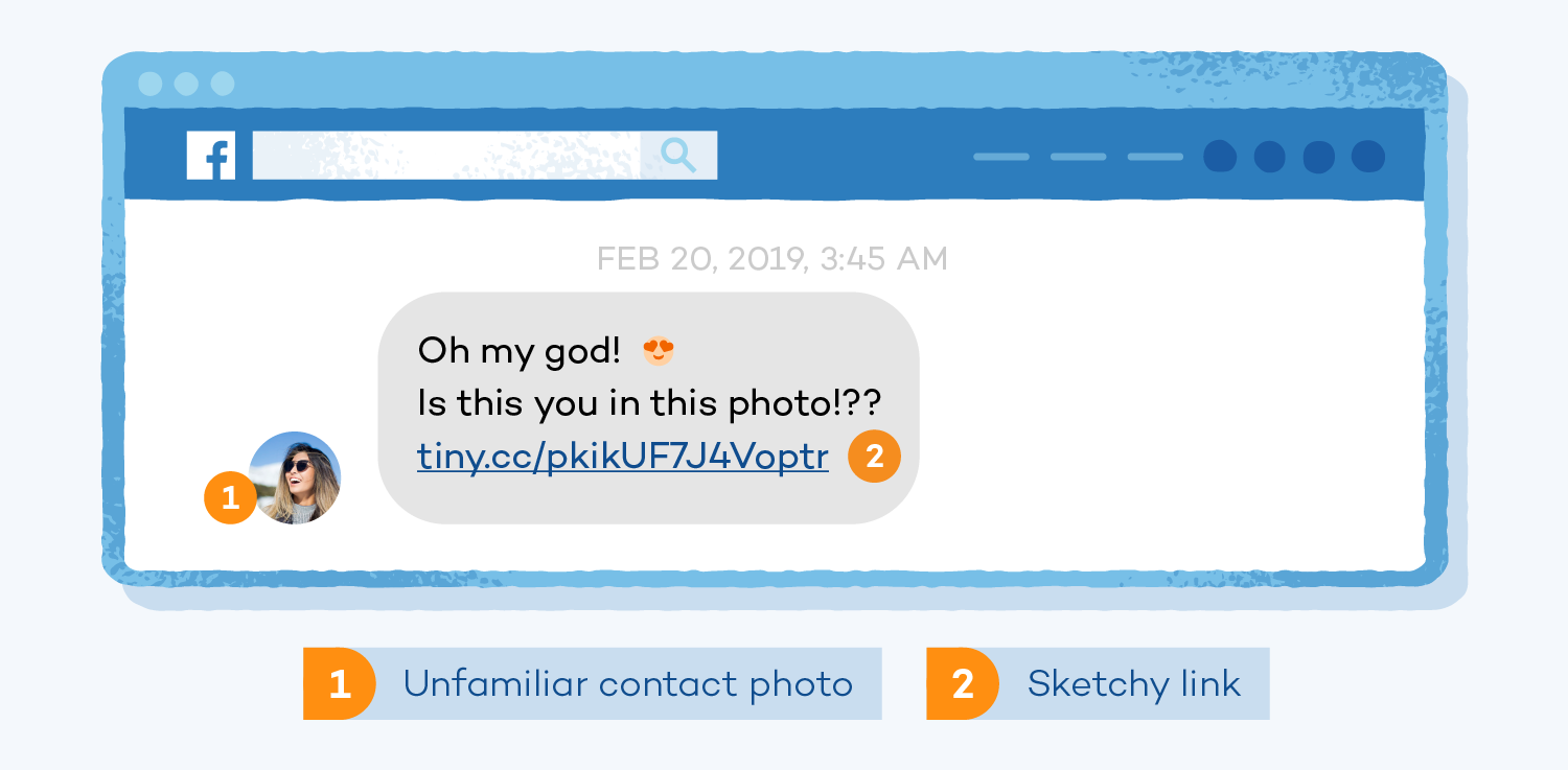 social media photo of you scam
