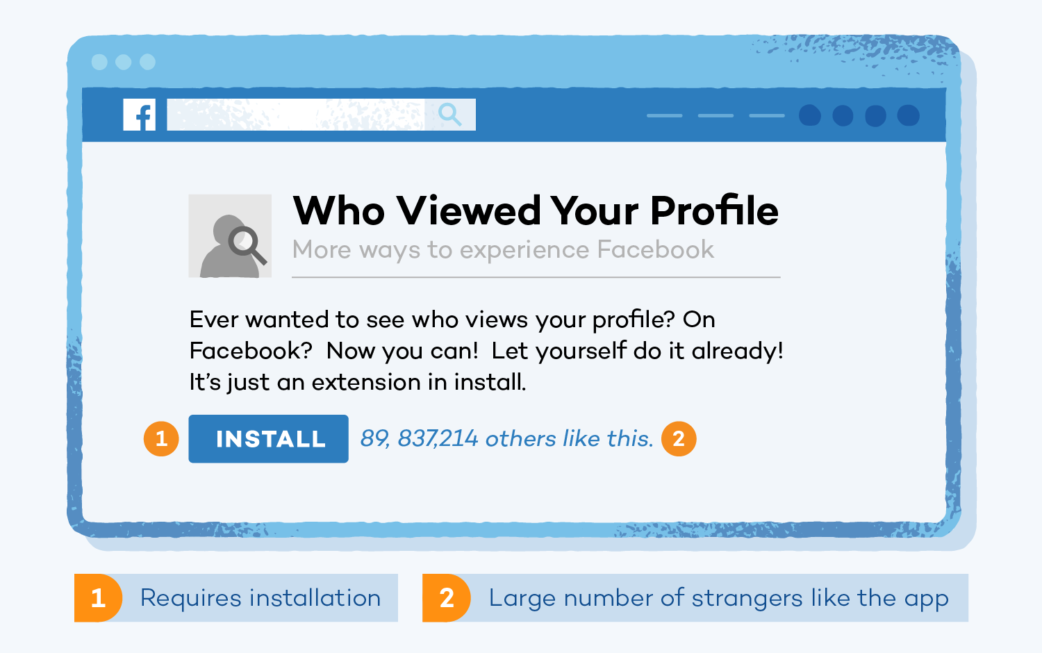 social media see who viewed your profile scam