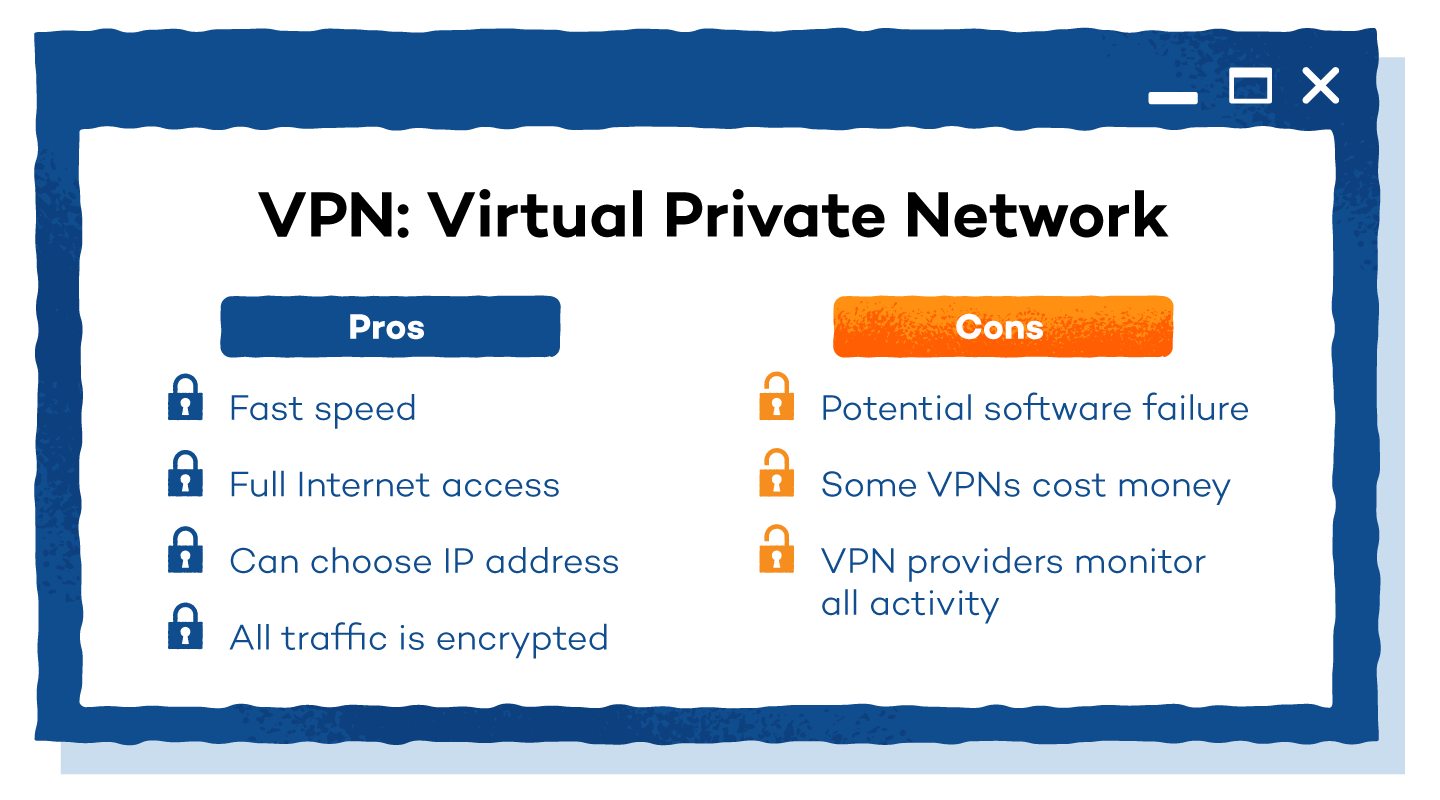 Virtual Private Network Benefits: Boost Privacy and Security Today