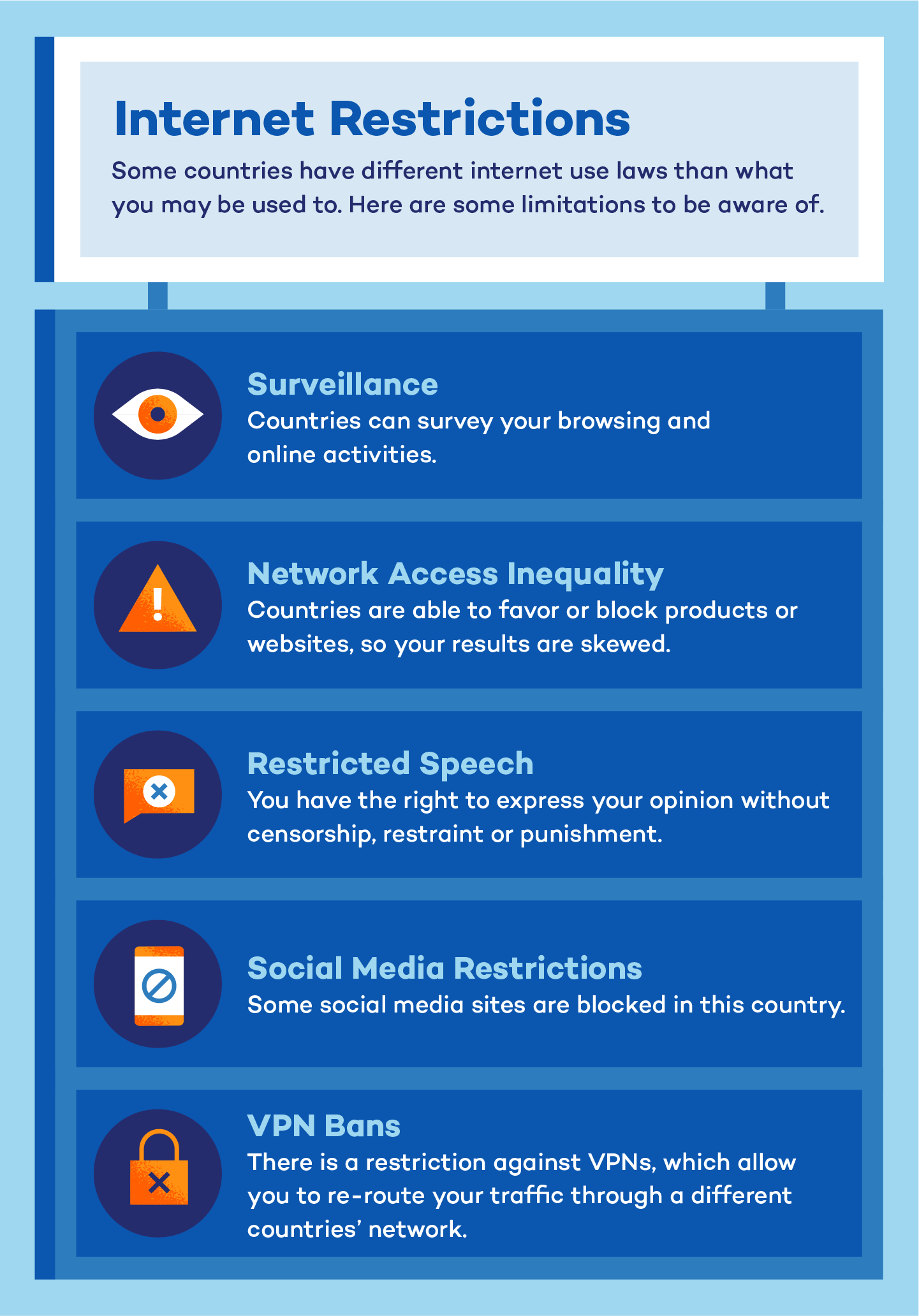 internet restrictions while abroad