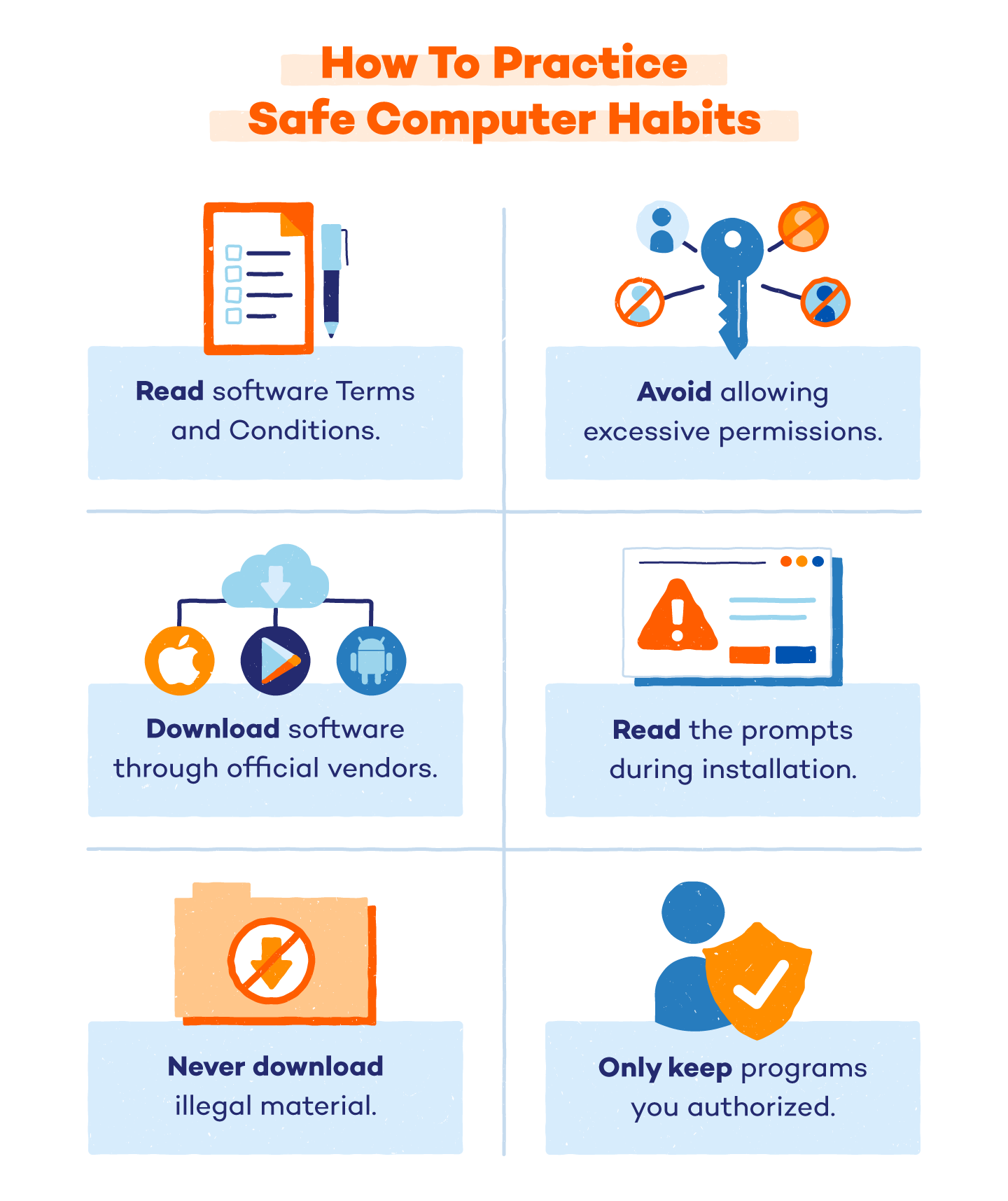 Riskware: How to Spot, Remove, and Prevent It - Panda Security Mediacenter