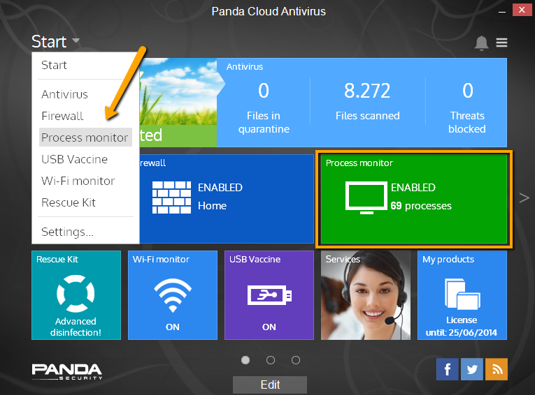 Process monitor