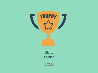 Best localized web site
