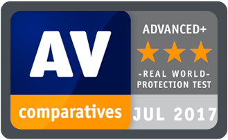 AV-Comparatives