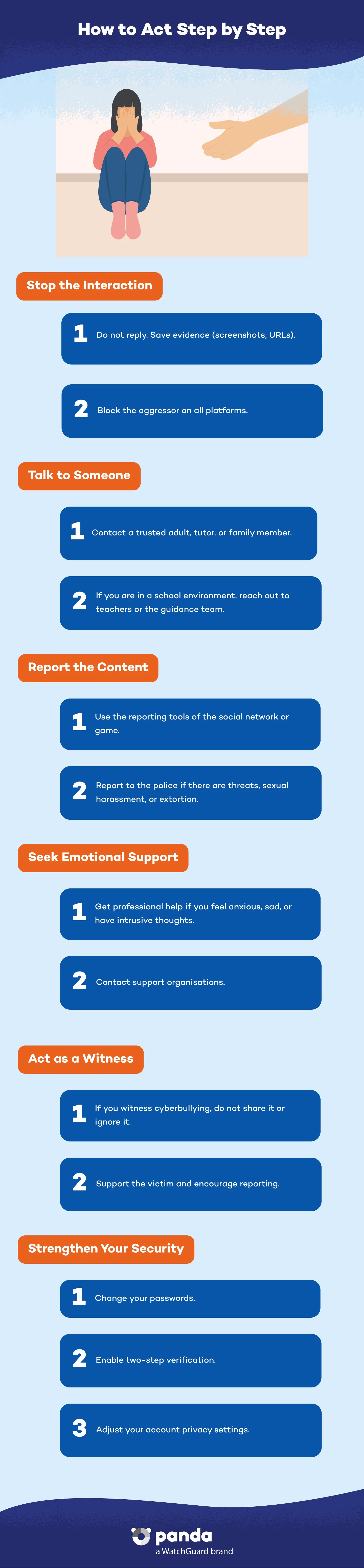 Cyberbullying: How to act step by step - Panda Security