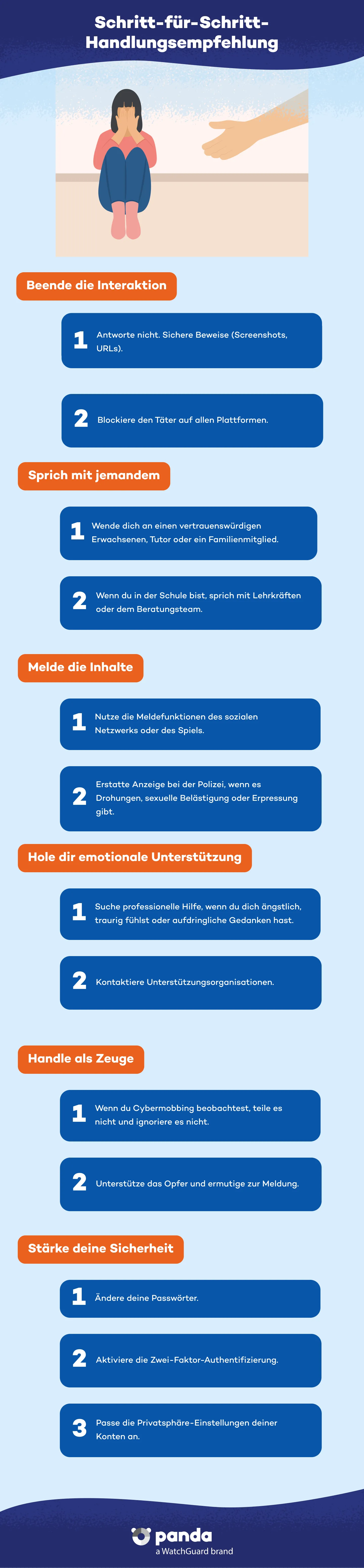 Was tun, wenn Sie Opfer von Cybermobbing sind? - Panda Security