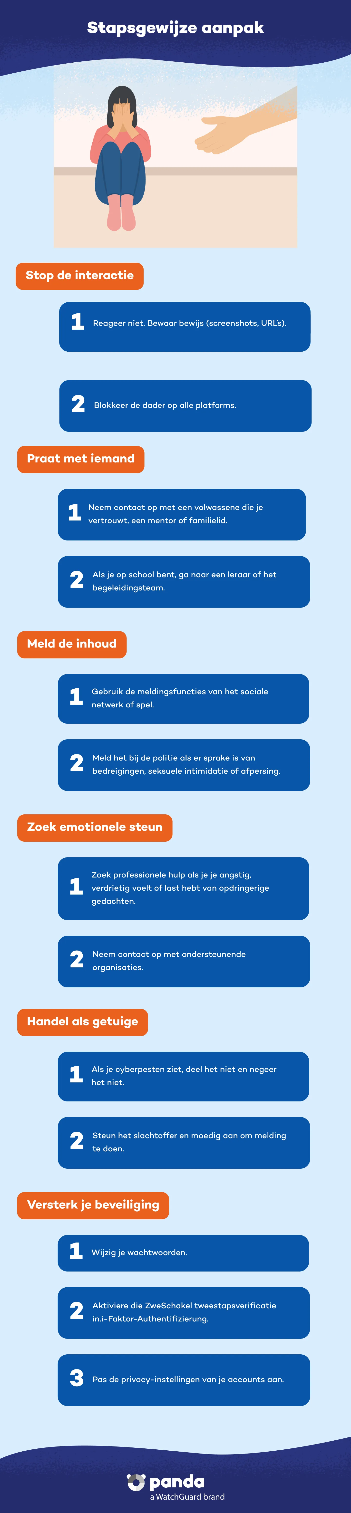 Cyberpesten: stap voor stap wat je kunt doen - Panda Security
