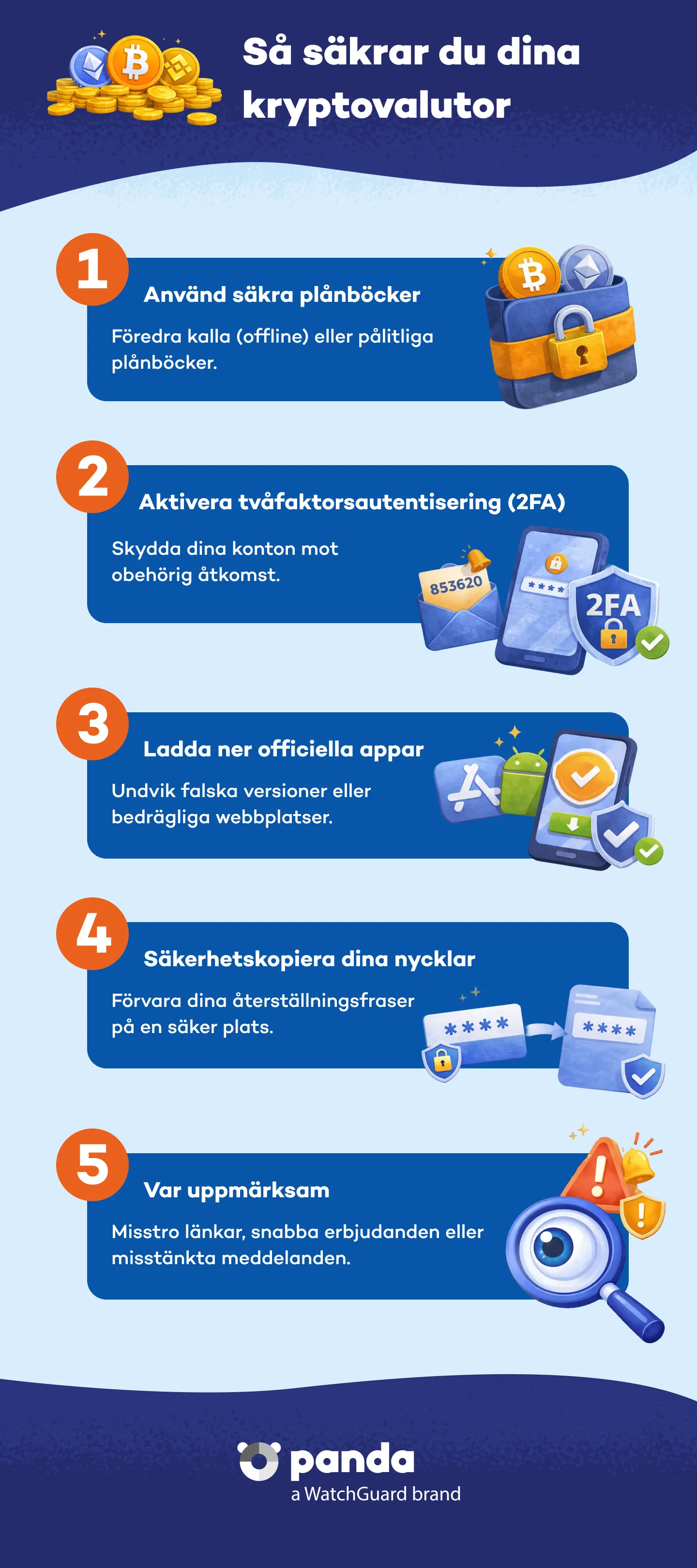 Hur skyddar du dina kryptovalutor? - Panda Security