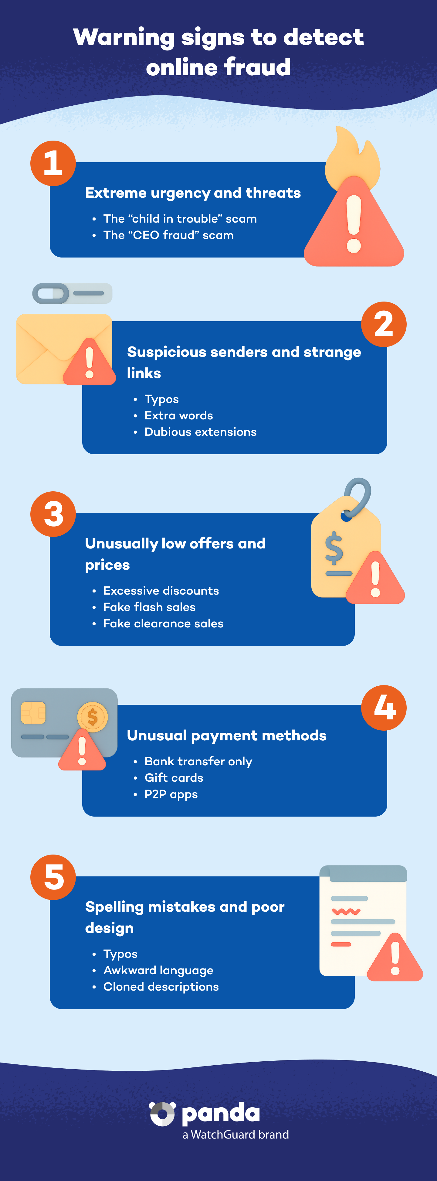 Warning signs to detect a digital fraud - Panda Security