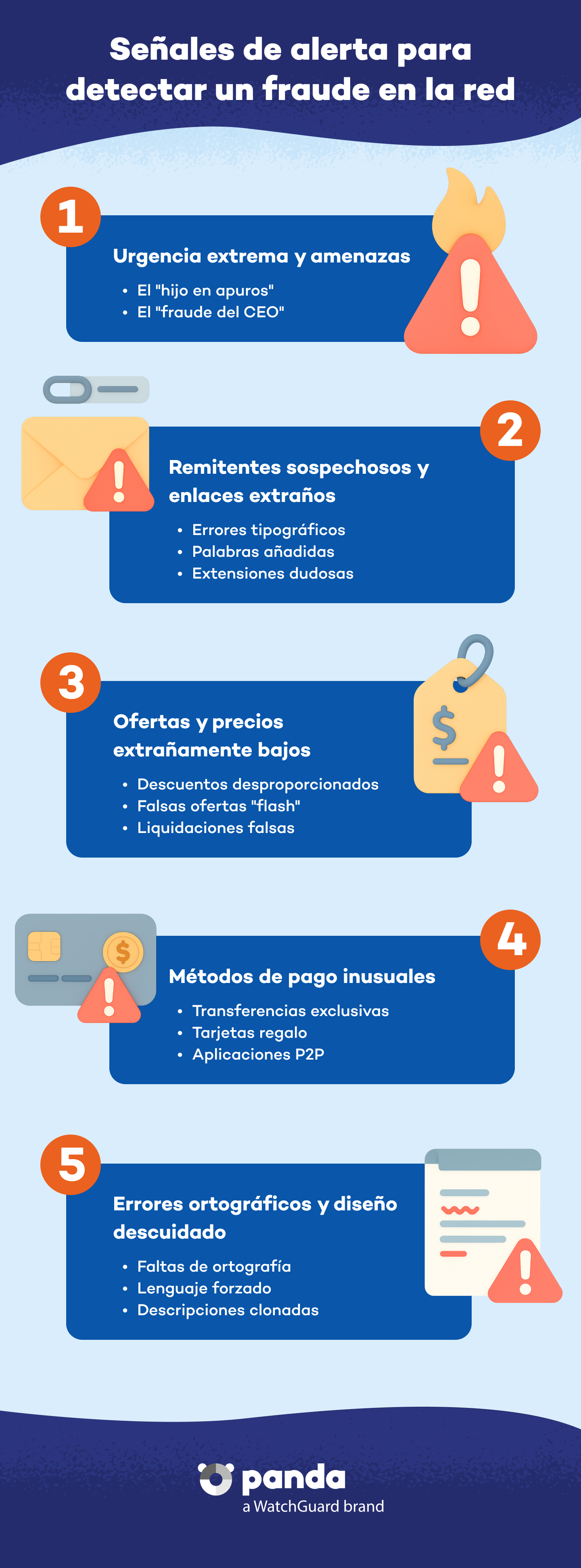 Señales de alerta para detectar un fraude en red - Panda Security