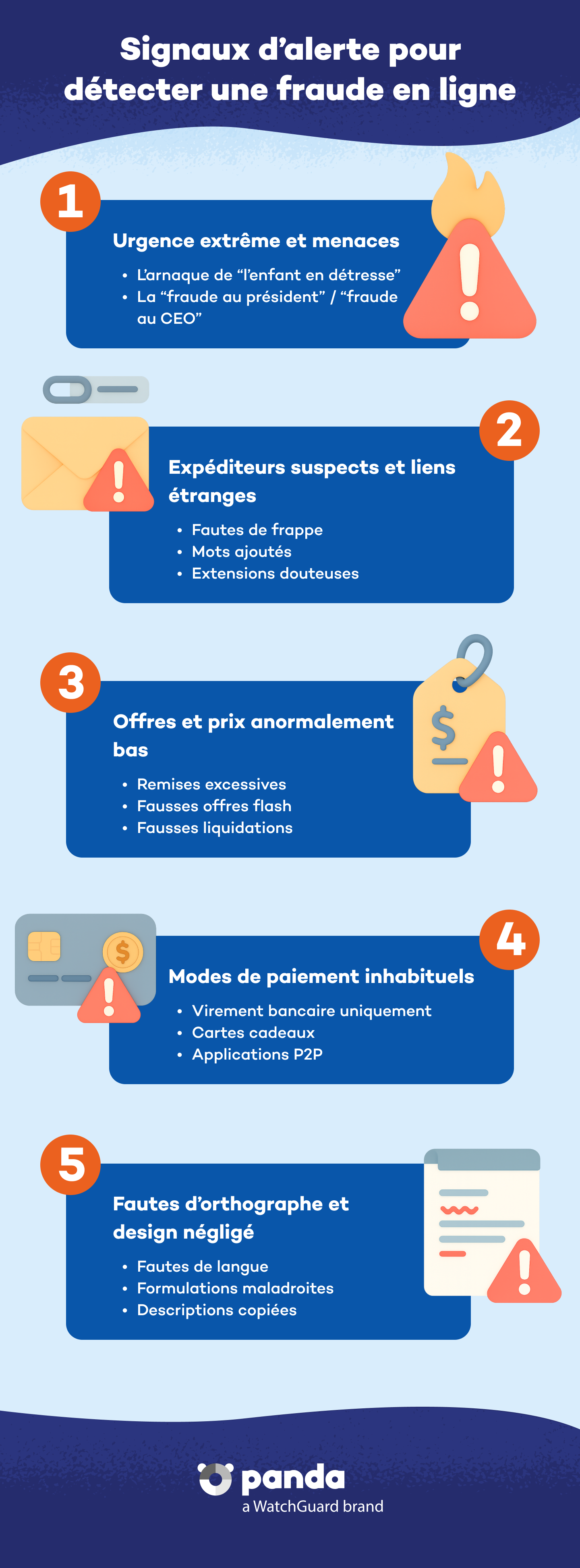 Signes avant-coureurs permettant de détecter une fraude en ligne - Panda Security