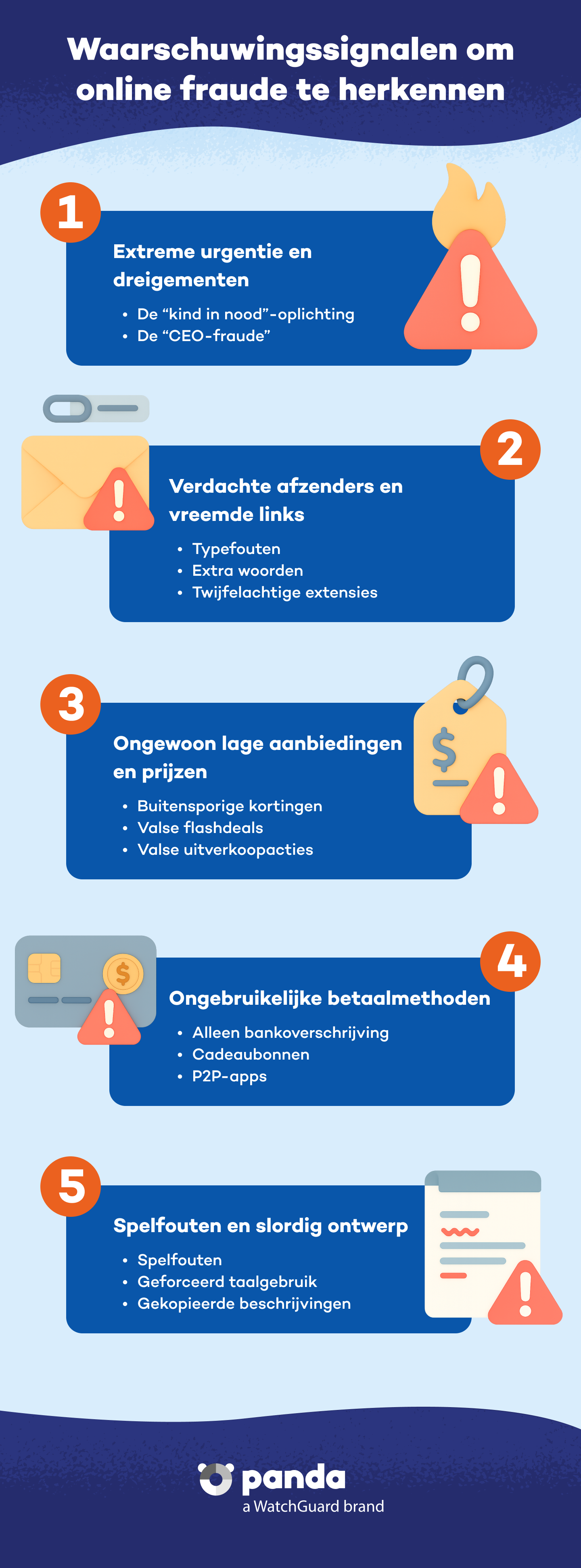 Waarschuwingssignalen om digitale fraude te herkennen - Panda Security