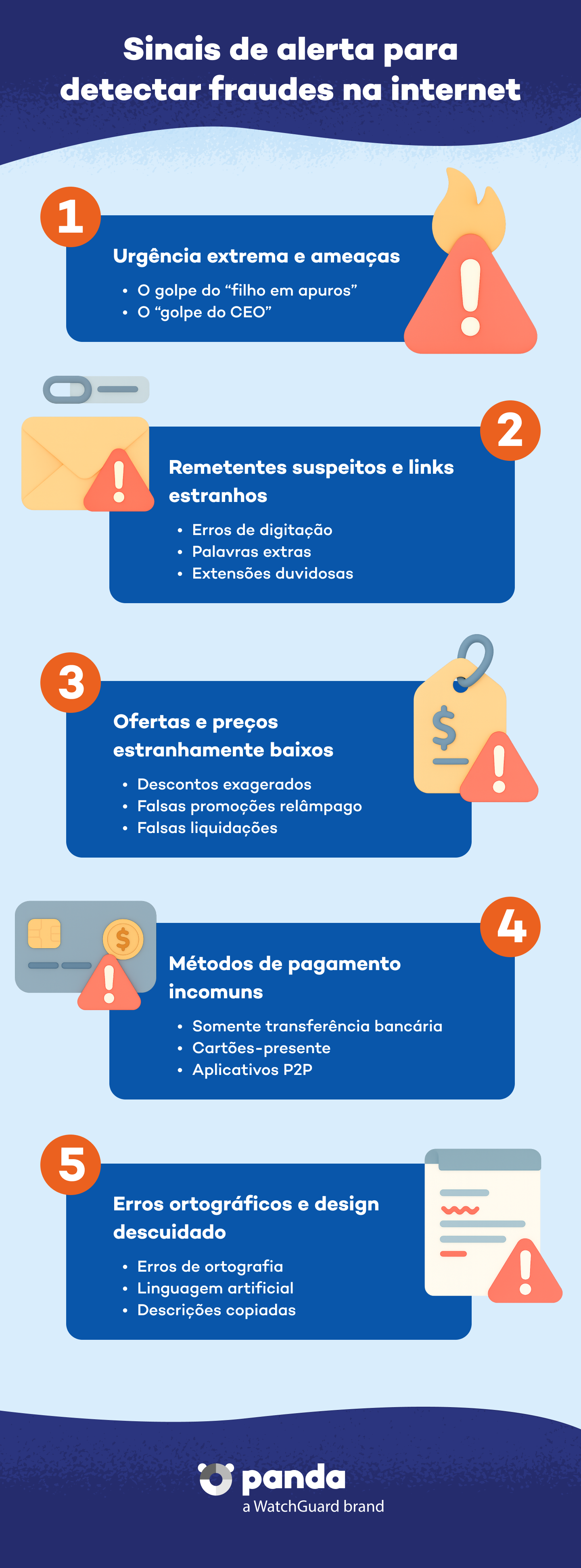 Sinais de alerta para detectar uma fraude digital - Panda Security