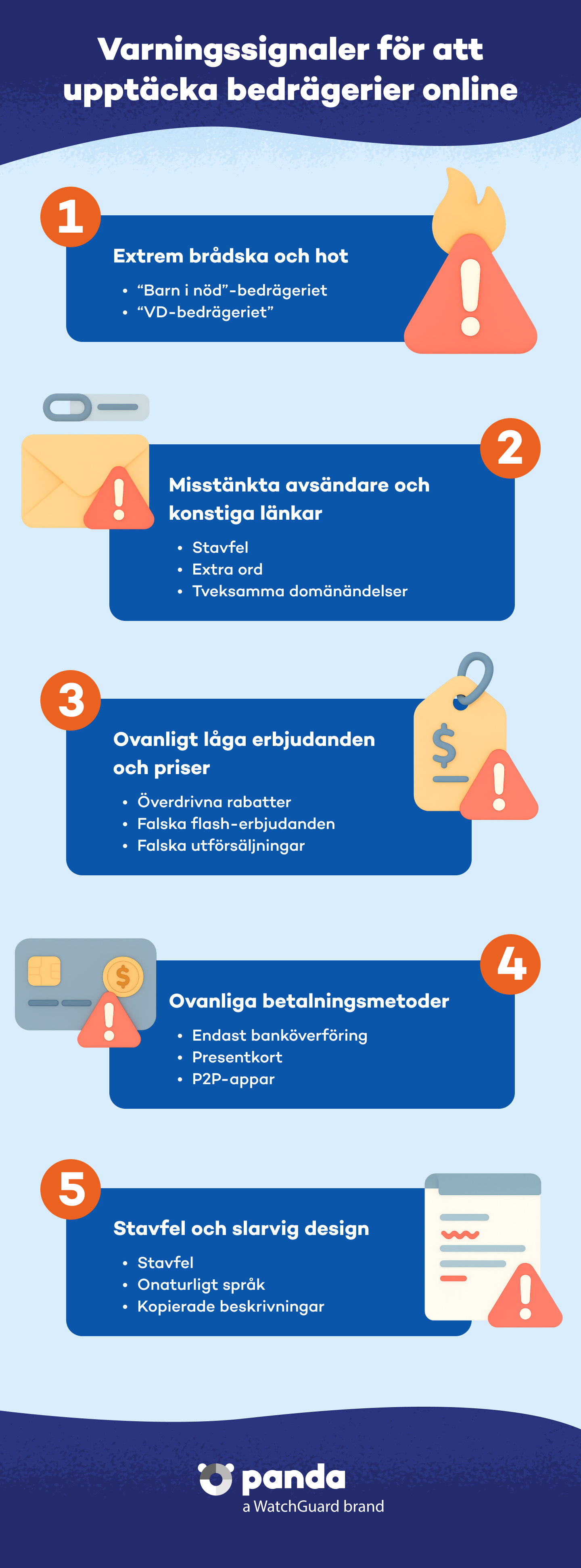 Varningssignaler som hjälper dig att upptäcka digitalt bedrägeri - Panda Security
