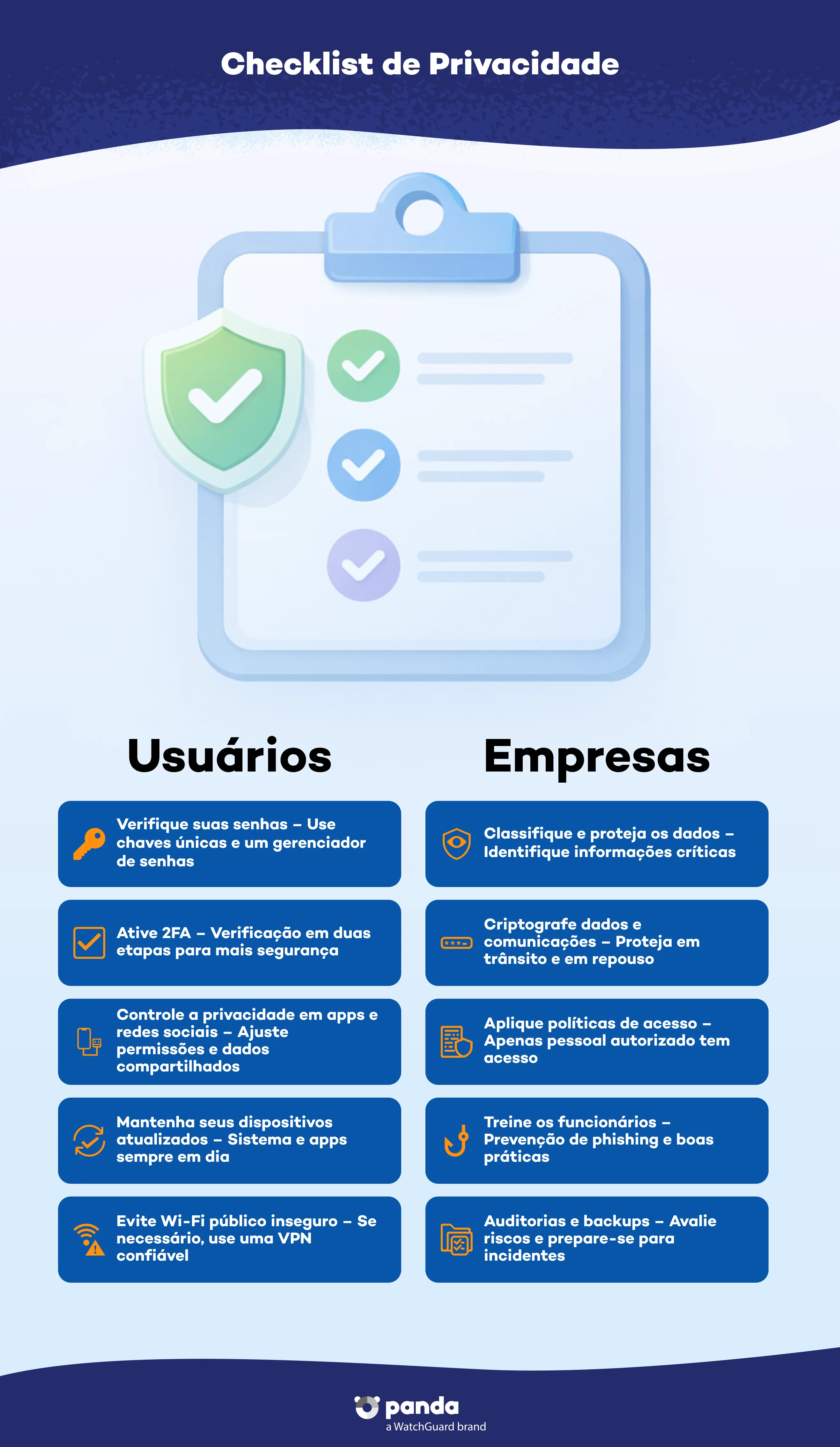 Lista de verificação de privacidade: ações essenciais para usuários e empresas - Panda Security