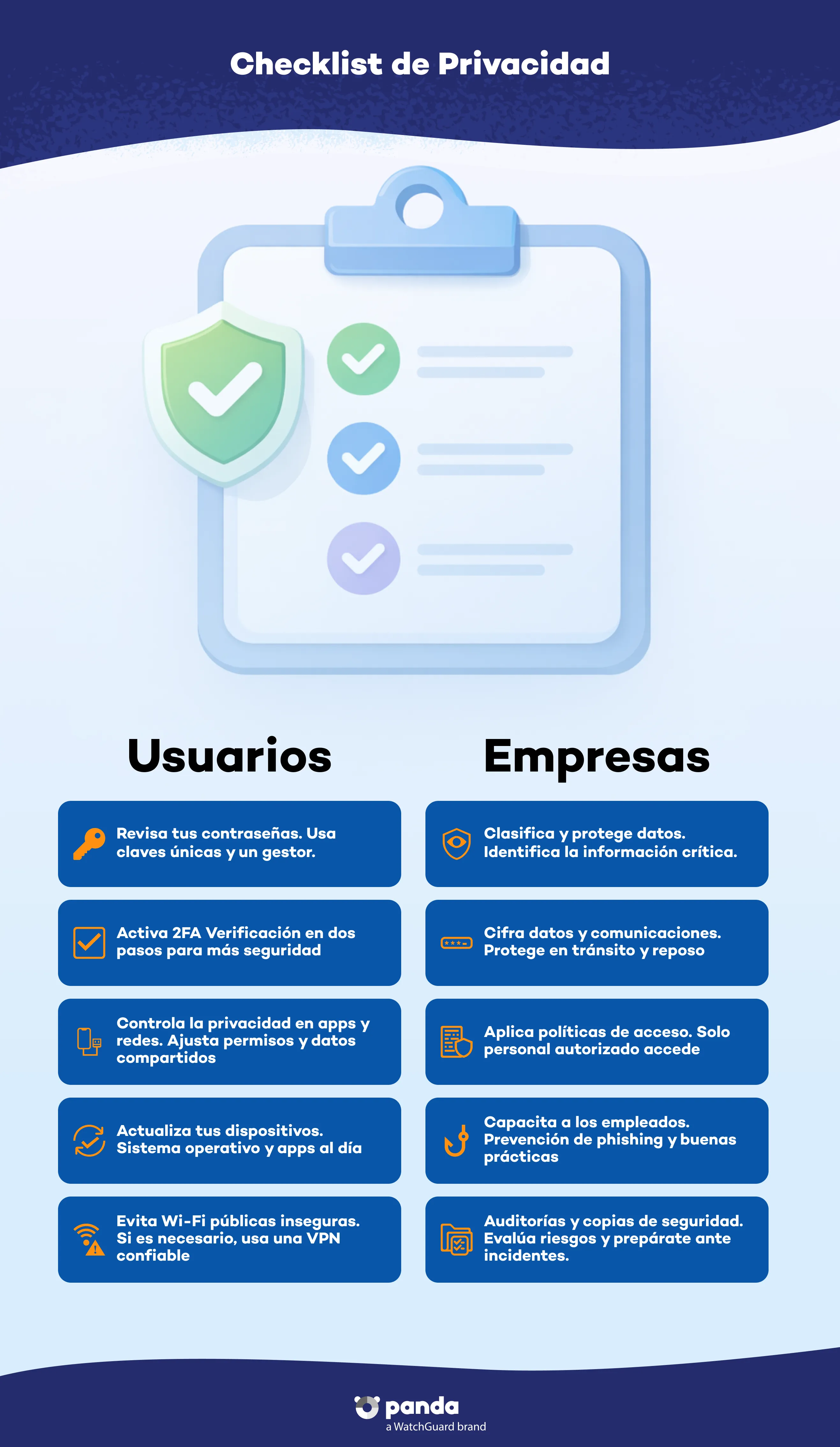 Checklist de privacidad: Accione clave para usuarios y empresas. - Panda Security